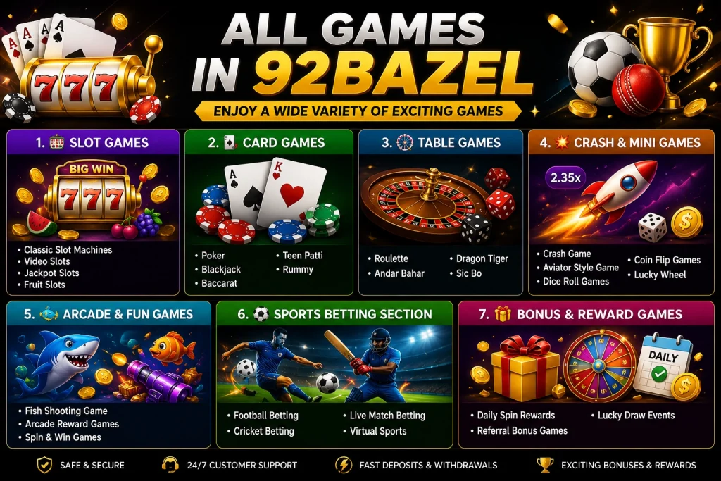 All Games List in 92Bazel